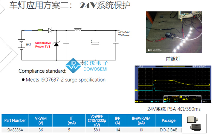 24V系統車燈浪涌保護設計方案圖.jpg