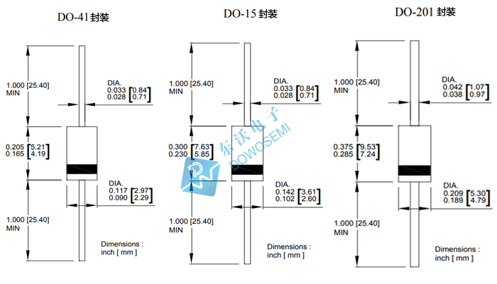 DO-15、41、201封裝的區(qū)別.jpg