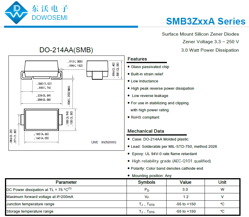 SMB3ZxxA系列穩壓二極管.png