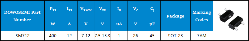 SM712參數.png