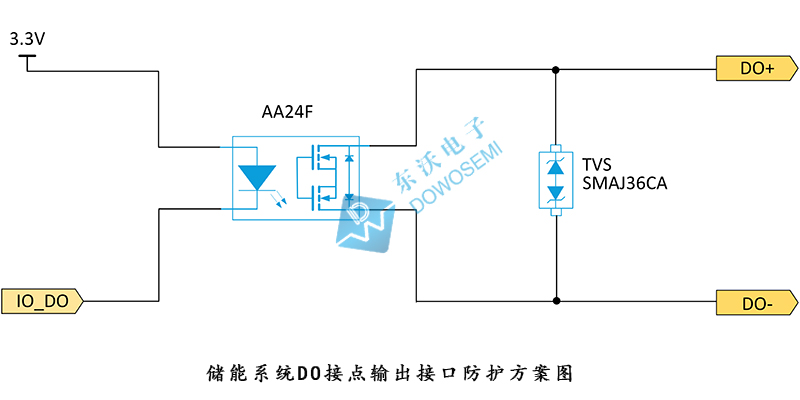 儲能系統DO接點輸出接口防護方案圖.jpg