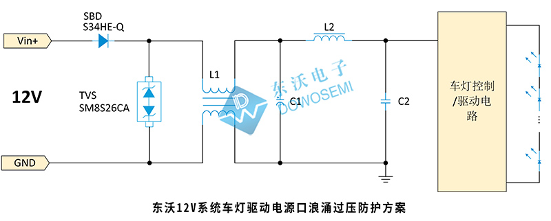 12V系統車燈驅動電源口浪涌過壓防護方案.jpg